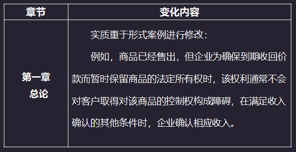 2020年注册会计师《会计》教材变化：第一章